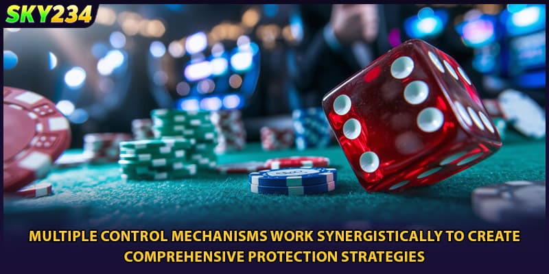 Multiple control mechanisms work synergistically to create comprehensive protection strategies